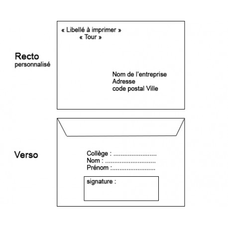 vote par correspondance et les enveloppes de certification